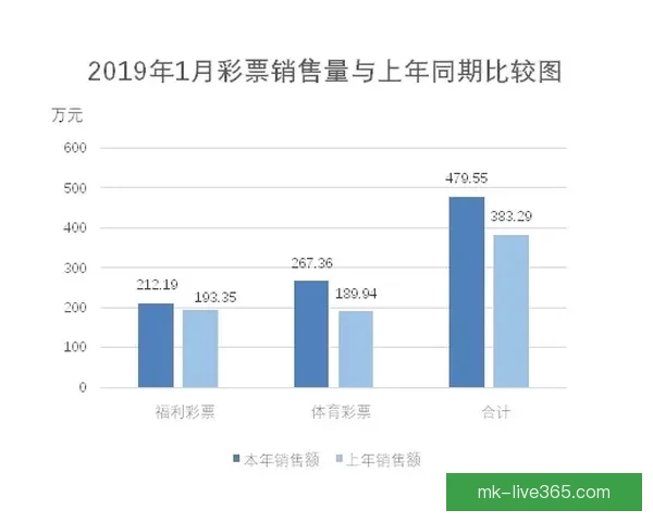探索体育竞猜新天地尽享高赔率与精准分析带来的游戏体验